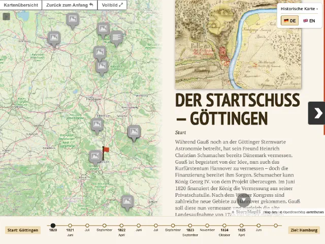 KI -Softwarerenovierung