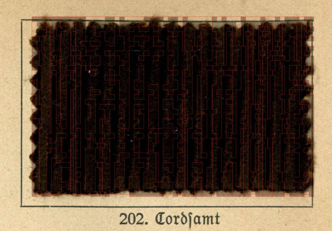 Darstellung Polygone